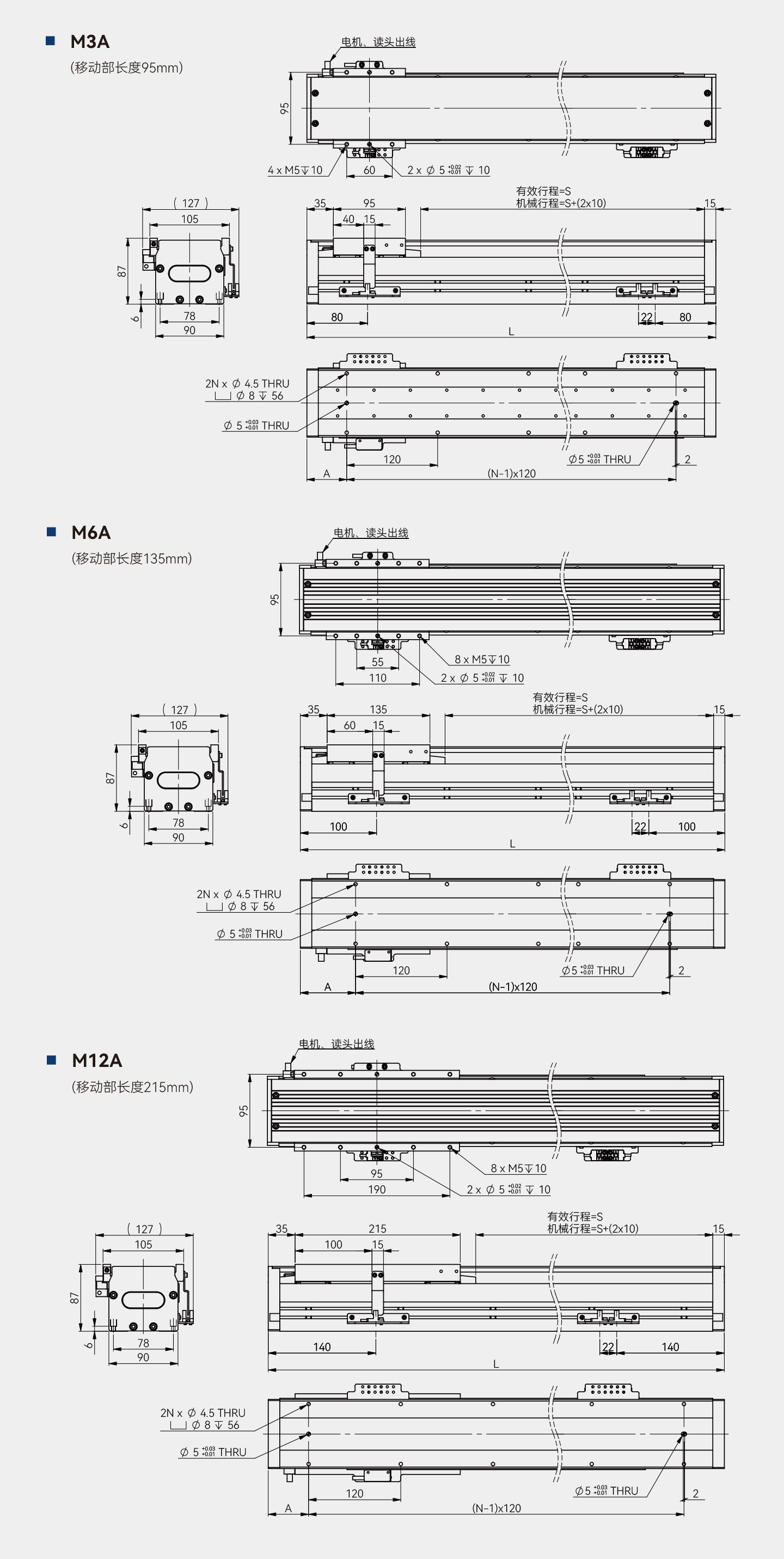 suncitygroup太阳集团(中国)-官方网站