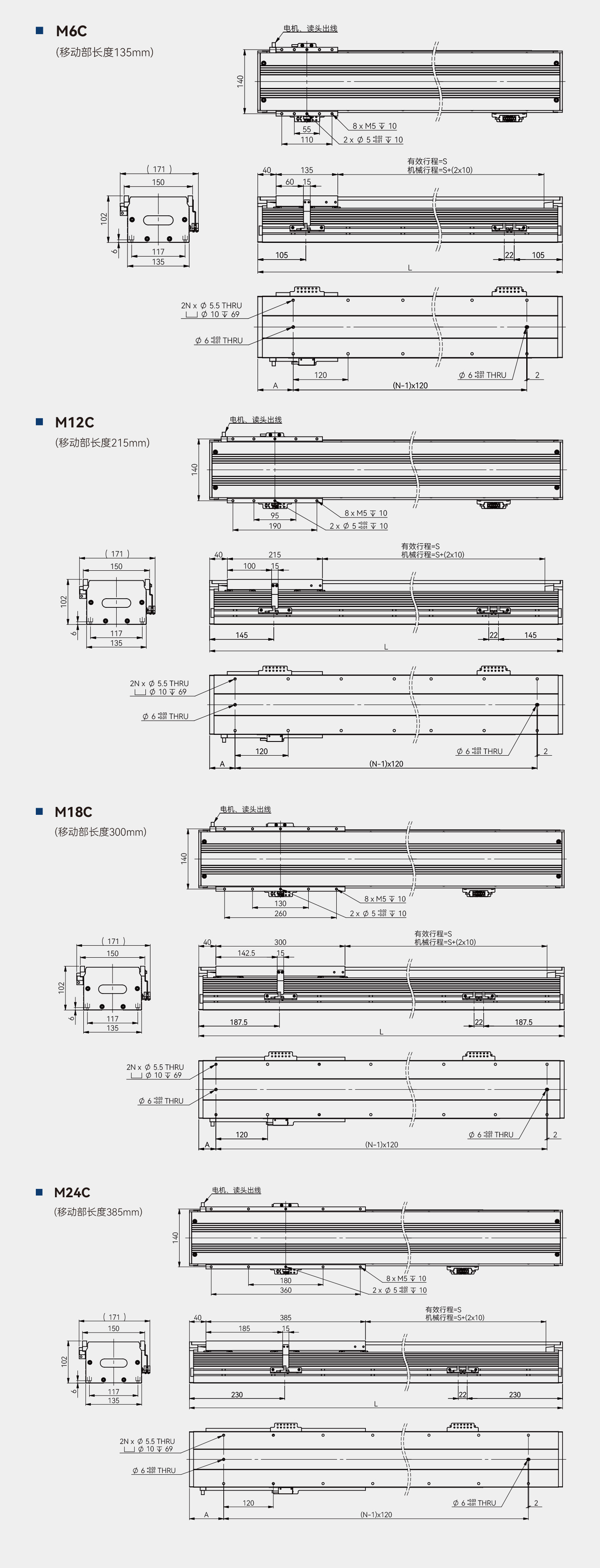 suncitygroup太阳集团(中国)-官方网站